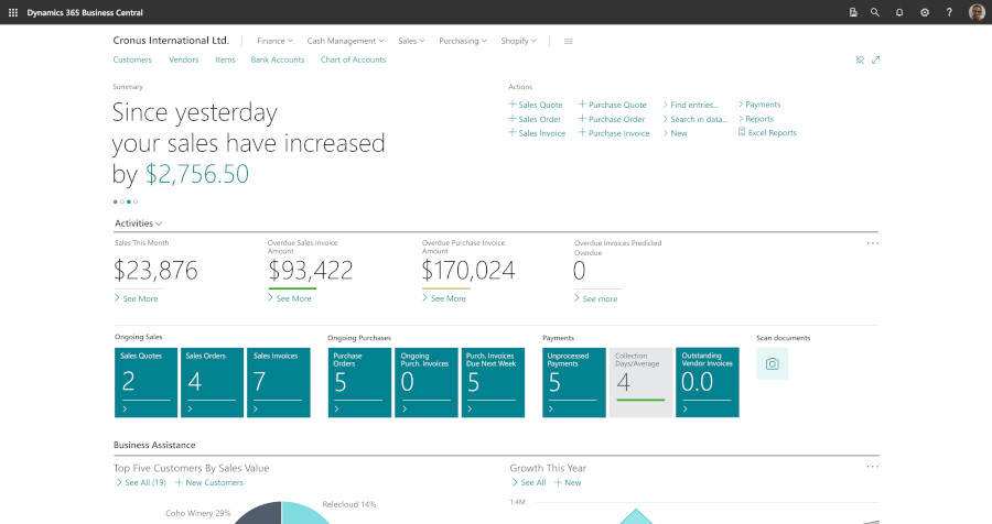 Dynamics 365 Business Central